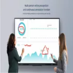 ECRAN INTERACTIF TACTILE TELEFUNKEN AVEC SUPPORT AMOVIBLE. – Image 4