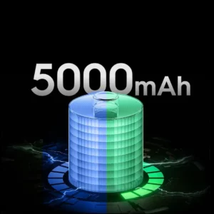 TECNO SPARK GO 2-5