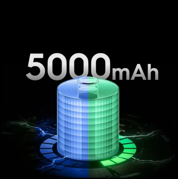 TECNO SPARK GO 2-5