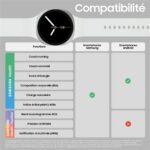 MONTRE CONNECTEE SAMSUNG GALAXY WATCH 8 40 MM GRAPHITE