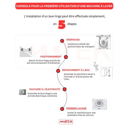 lave-linge-frontal-inverter-brandt-blf124qwbl-12kg-blanc-1